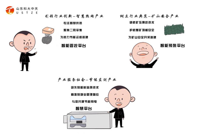 安全、智能、溫暖、節(jié)能